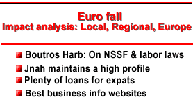 Lebanon Opportunities