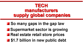 Lebanon Opportunities